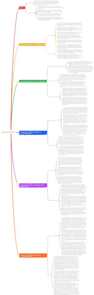 économie de la santé