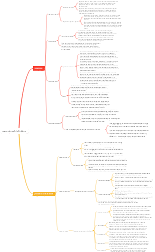 cancer du col de l'utérus