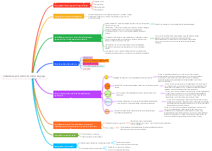 Entraîneur personnel de robot de yoga