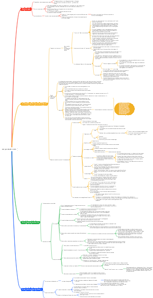 Une parentalité risible