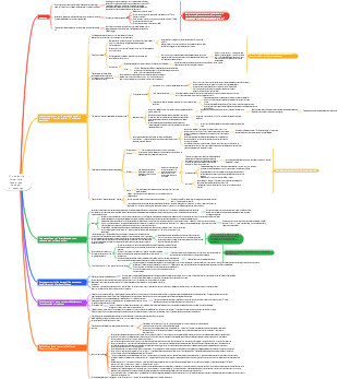 D’où vient la force  faire face à tous ceux qui n’osent pas