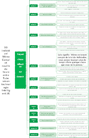 14 conseils pour faire avancer les choses