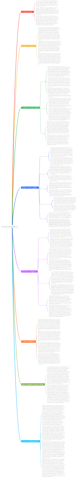 économie de basse altitude