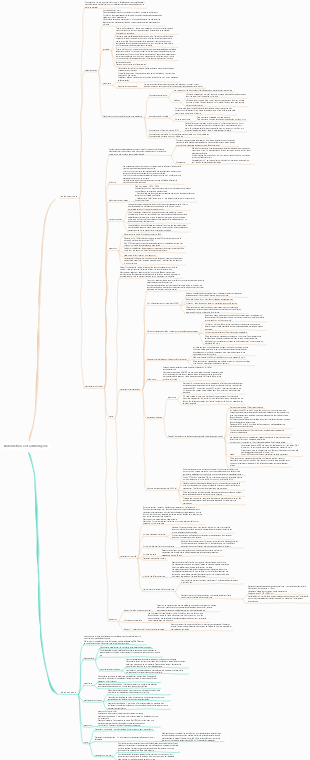 endométriose, adénomyose