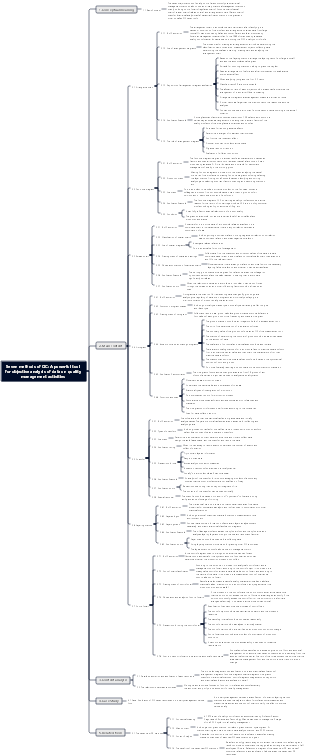 Seven methods of QC A powerful tool for objective analysis of data on quality management activities