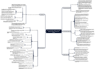 Toyota production method a complete system production management method