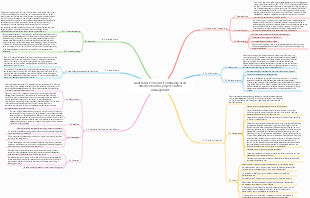 Gantt Chart The most commonly used effective tool for project control management