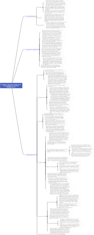 Broadband compensation design a new salary management system and operation process