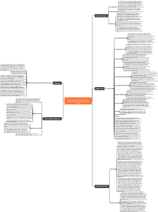 Belbin team role theory the most authoritative and widely used team theory