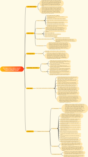 Job Analysis Questionnaire The most common and popular personnel-oriented job analysis system