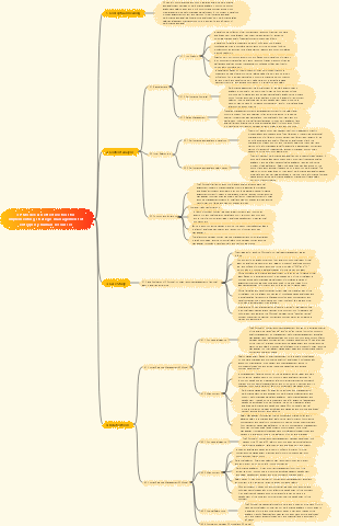 3P Model An effective tool for implementing strategic management of enterprise human resources