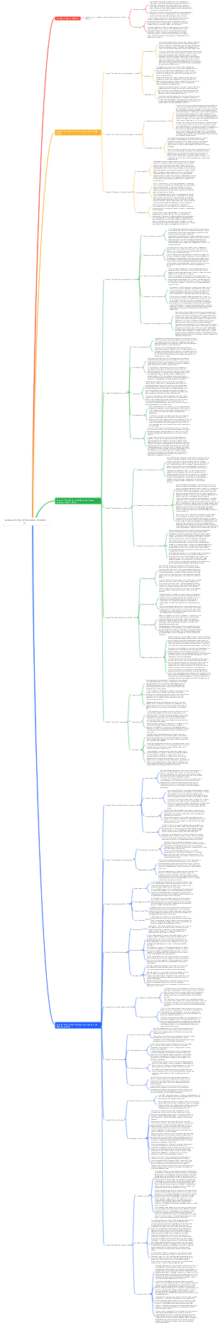 General History of the Global (Volume 2)