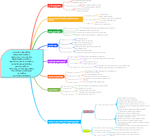 Algorithm Design and Analysis
