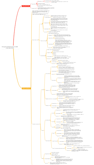 Energy and nutritional needs of infants and young children
