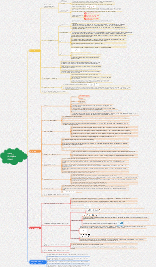 Primary school third grade science textbook volume 1