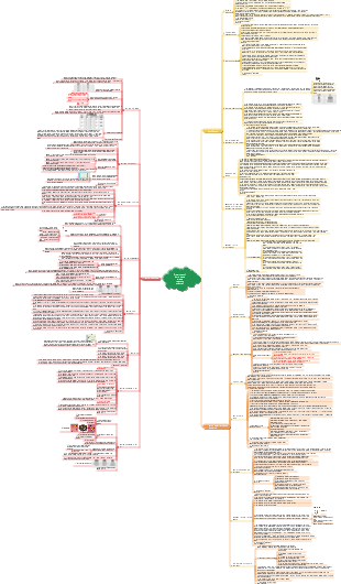 Primary school fourth grade science textbook volume 1