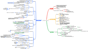 intravenous anesthetic
