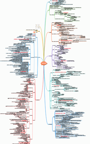 《俞軍產品方法論》讀書筆記