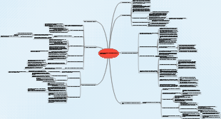 Vous pouvez être en colère, mais ne vous fâchez pas davantage à mesure que vous y pensez Mizushima Hiroko