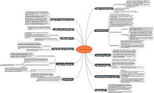 Une brève histoire du temps