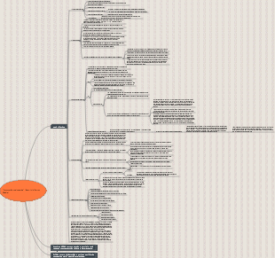 Common Sense Investing (États-Unis) Burton Malkiel