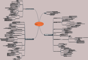 Compétences oratoires que la plupart des gens ne connaissent pas