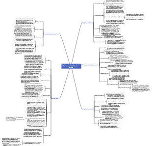 Les fleurs qui tombent et la surface de l'eau regorgent d'articles (parlant d'écriture)