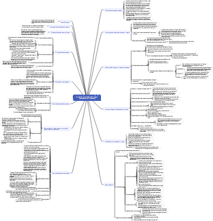 Le chemin vers la liberté financière (conscience de la richesse)