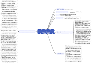 Compétences en matière de correspondance des couleurs en conception graphique