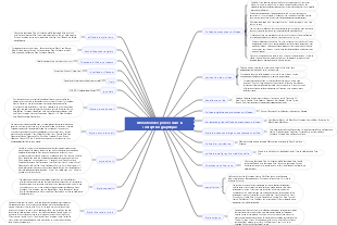 Utilisation des polices dans la conception graphique