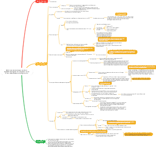 Effets des déclencheurs de stress oxydatif endogènes et exogènes sur les issues défavorables de la grossesse