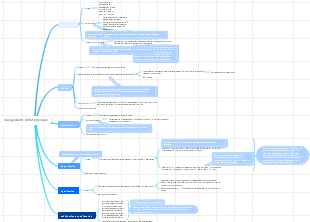 changements d'état physique