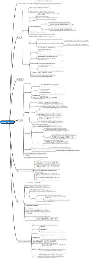 système respiratoire