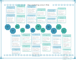 Plan marketing annuel 20xx