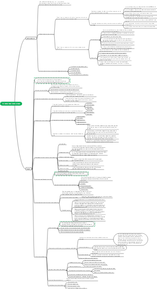 7.3 Structure de fracture
