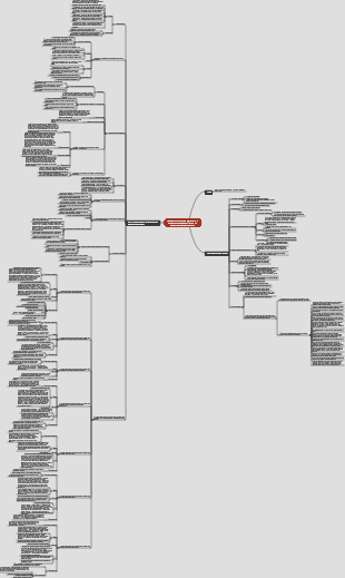 Résumé de « Auto-guérison émotionnelle  5 façons de se débarrasser de l'anxiété, du stress et des émotions négatives »