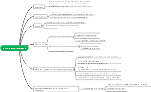 insuffisance cardiaque