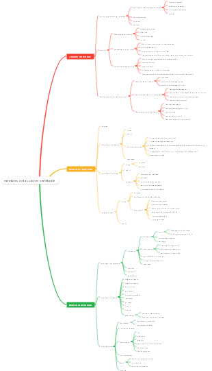 membres de la colonne vertébrale
