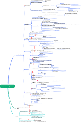 Comment être choisi pour le long terme dans une relation