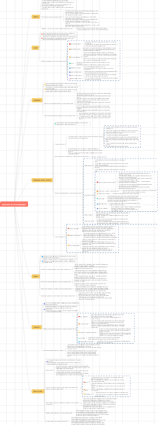 syndrome de rhabdomyolyse