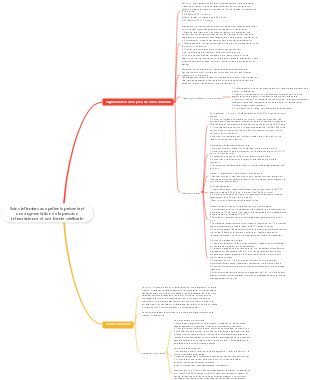 Soins infirmiers aux patients présentant une augmentation de la pression intracrânienne et une hernie cérébrale
