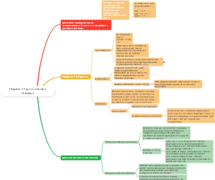 Chapitre 4 Taux de réaction chimique