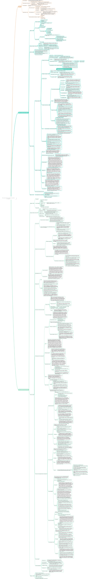 Soins aux patients avant et après la chirurgie