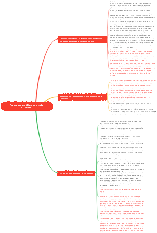 Penser aux problèmes de main d’œuvre