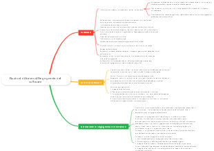 Nozioni di base sull'ingegneria del software