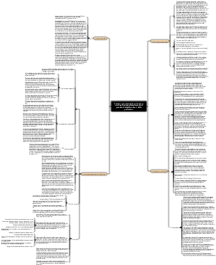 Gestione completa della produzione uno degli strumenti importanti nel processo di miglioramento della produzione