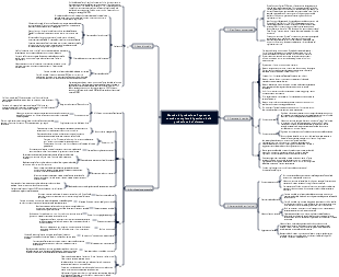Metodo di produzione Toyota un metodo completo di gestione della produzione del sistema