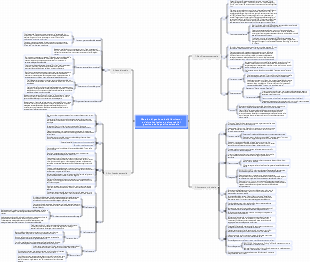 Metodo di gestione dei difetti zero un'altra rivoluzione nei metodi di gestione della qualità aziendale