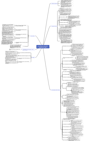 Personalizzazione su larga scala il modello di produzione più importante e competitivo nel 21 ° secolo