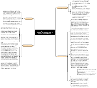 Teoria degli interessi della carriera olandese uno strumento di test di interesse di carriera generale